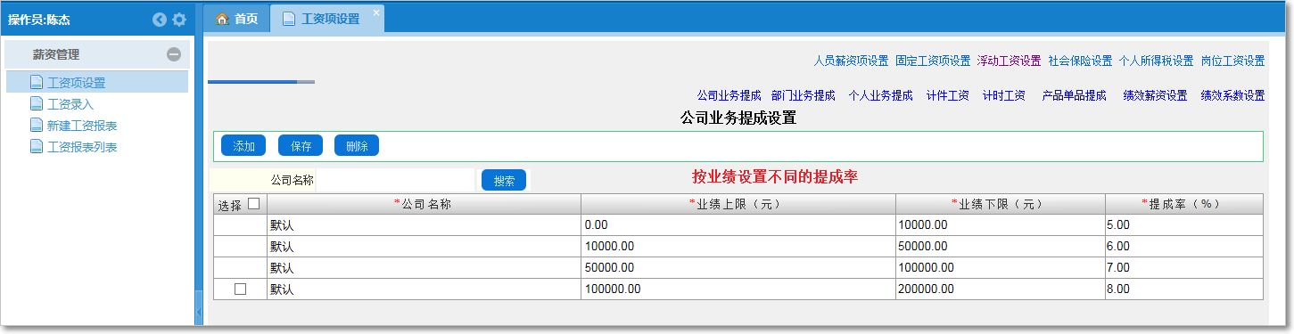浮動工資項(xiàng)目管理