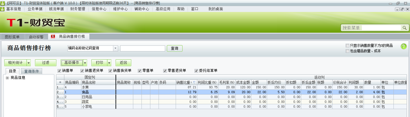 商品銷售排行3.png