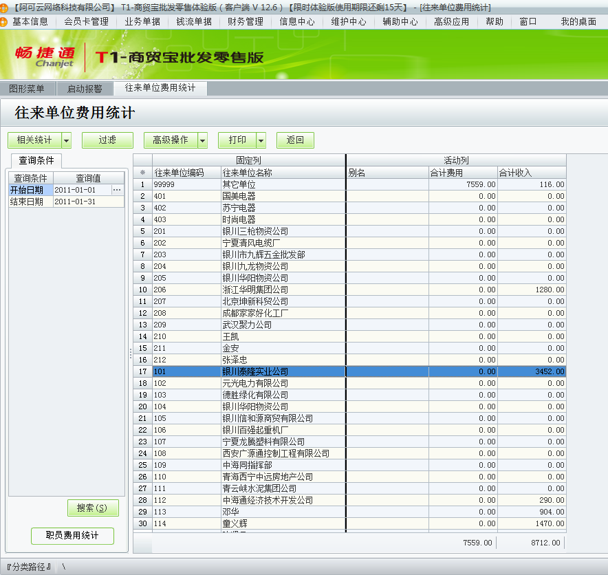 用友t1商貿(mào)寶批發(fā)零售版12.6如何查詢費(fèi)用統(tǒng)計(jì)？