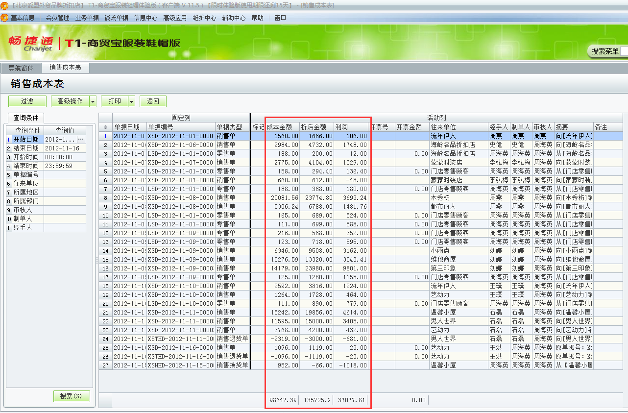 用友t1商貿(mào)寶服裝鞋帽版11.5如何查詢銷售成本？