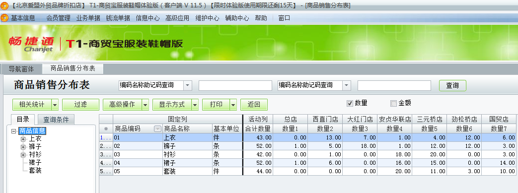 用友t1商貿(mào)寶服裝鞋帽版11.5如何查詢各個(gè)門店的銷售情況？